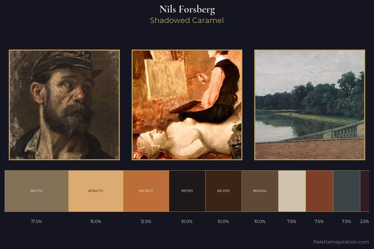 Nils Forsberg Master Palette