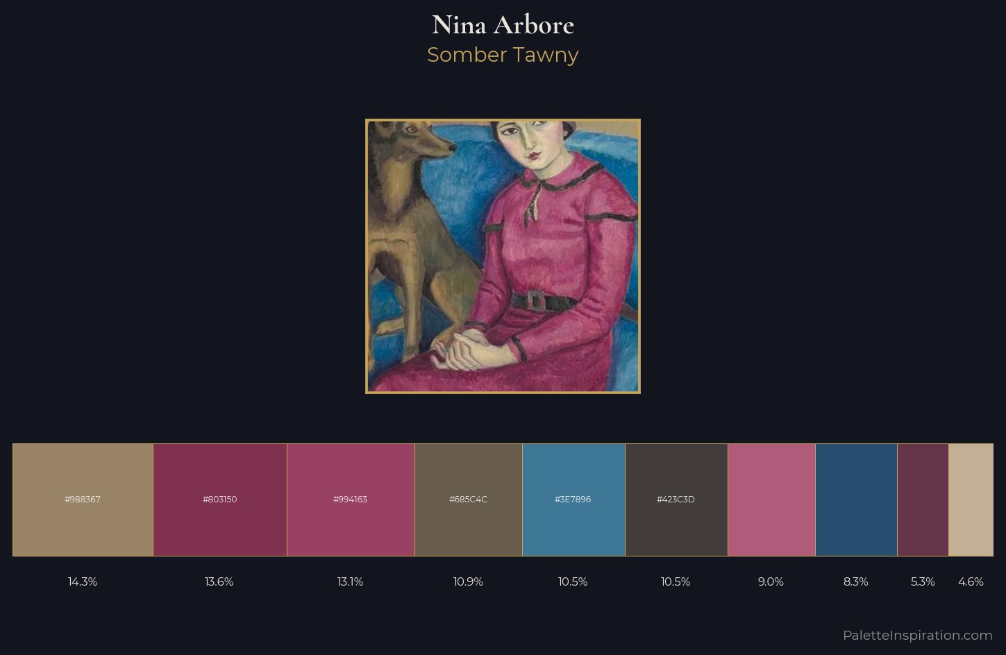 Nina Arbore Palette 3 — Somber Tawny