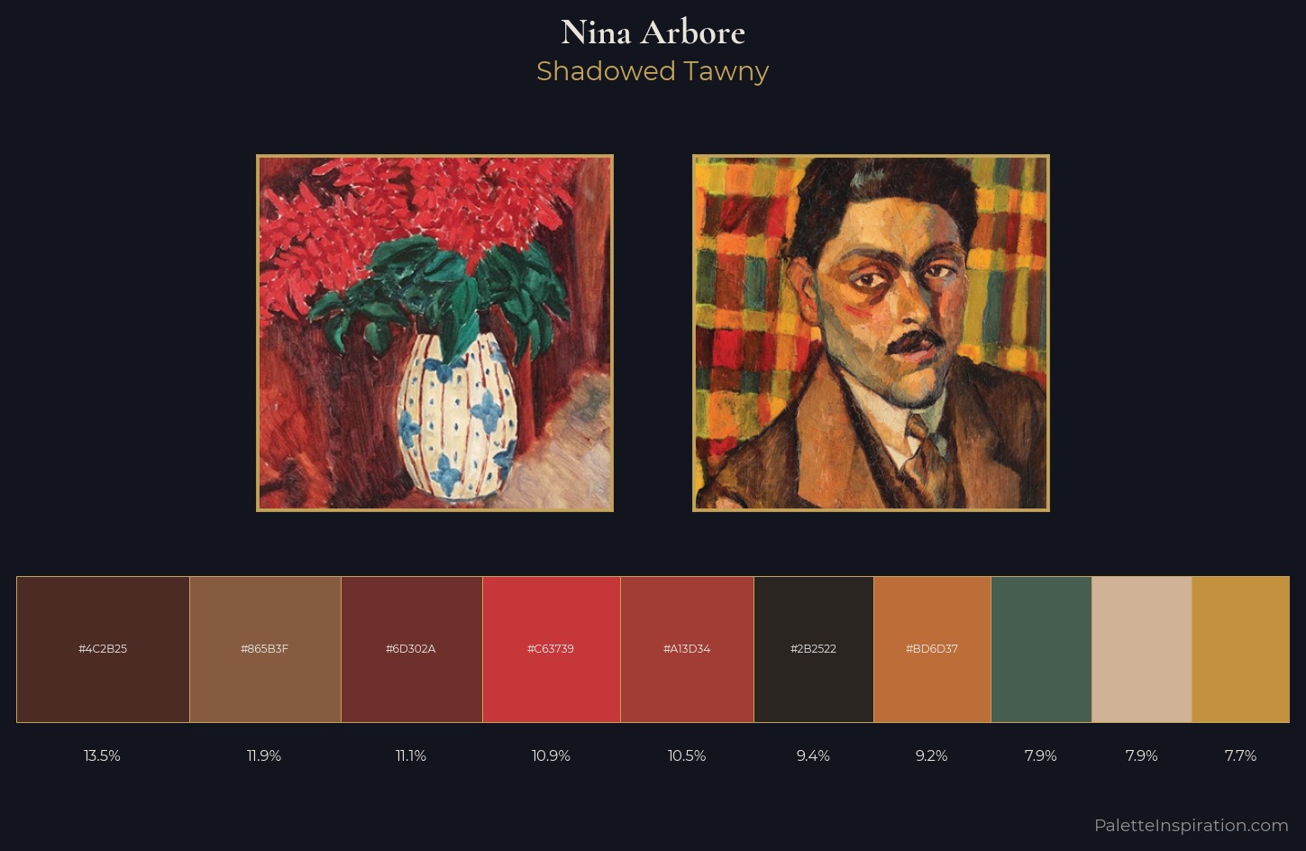 Nina Arbore Palette 4 — Shadowed Tawny