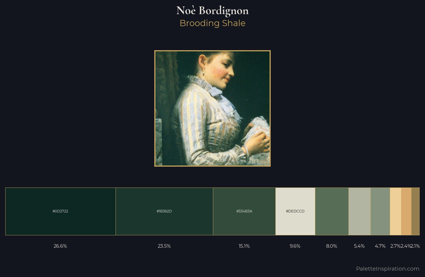 Noè Bordignon Palette 2 — Brooding Shale