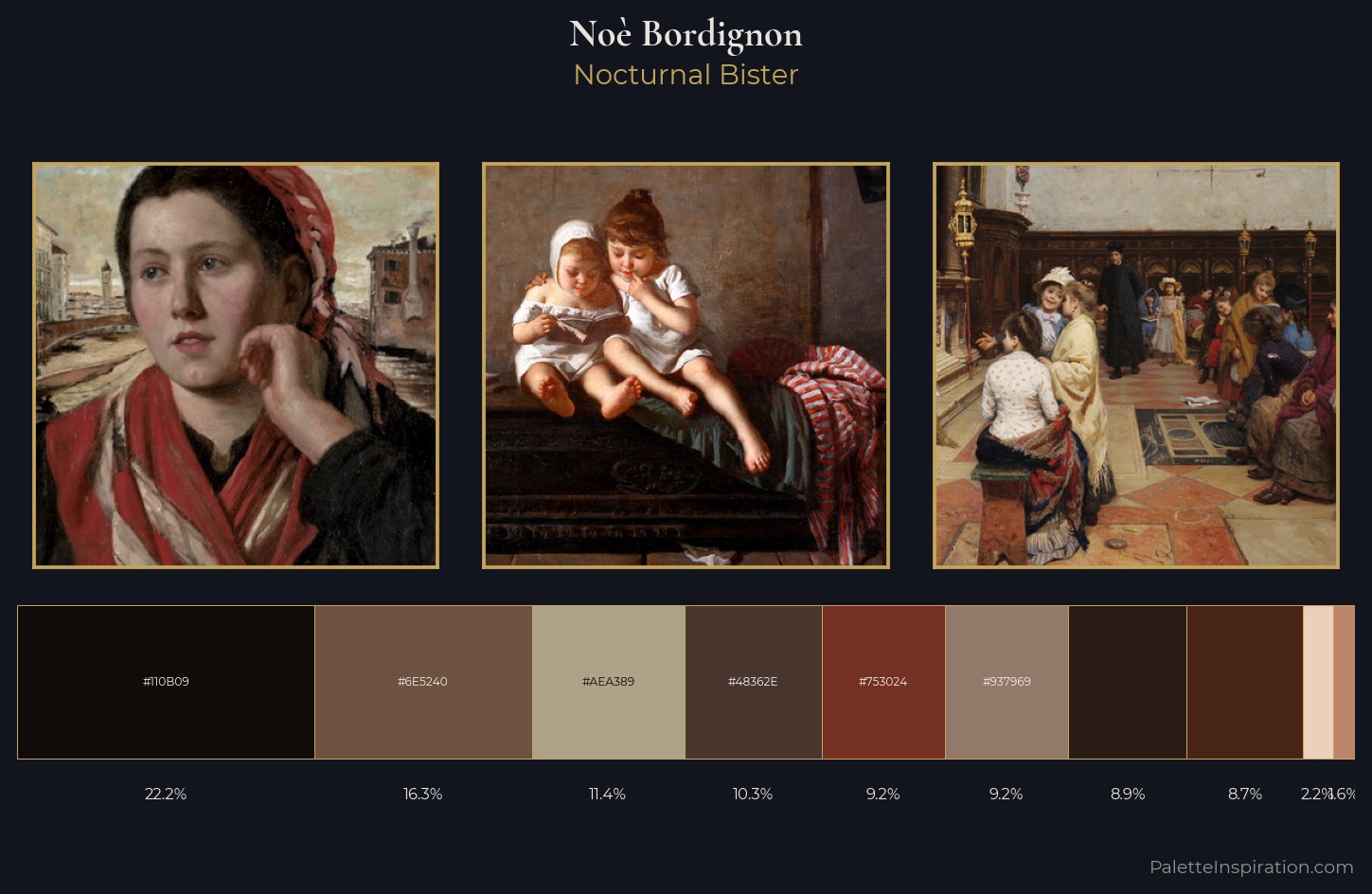 Noè Bordignon Palette 7 — Nocturnal Bister