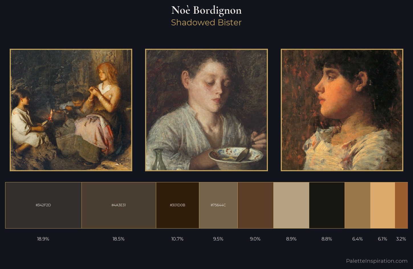Noè Bordignon Palette 8 — Shadowed Bister
