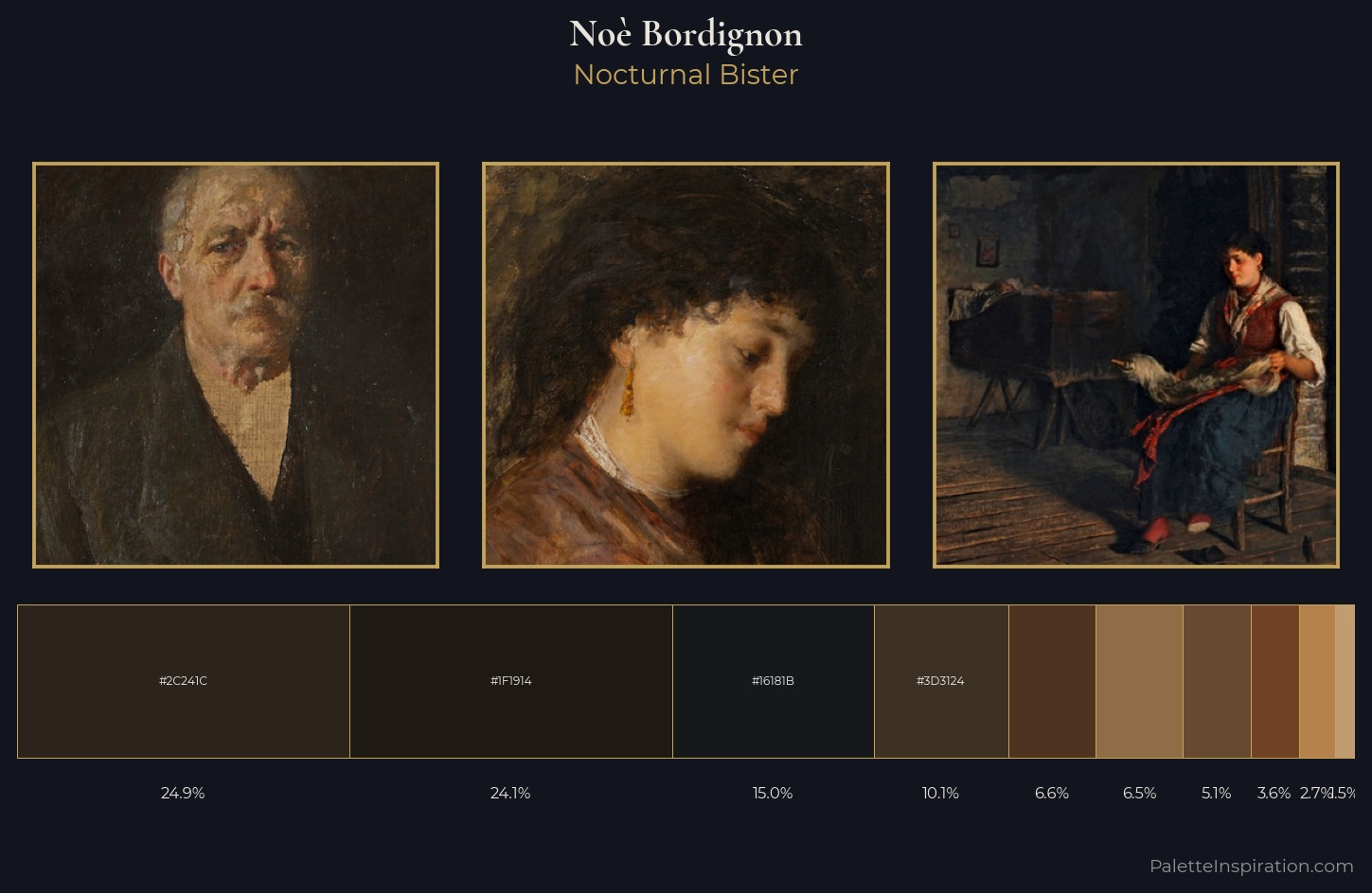 Noè Bordignon Palette 9 — Nocturnal Bister
