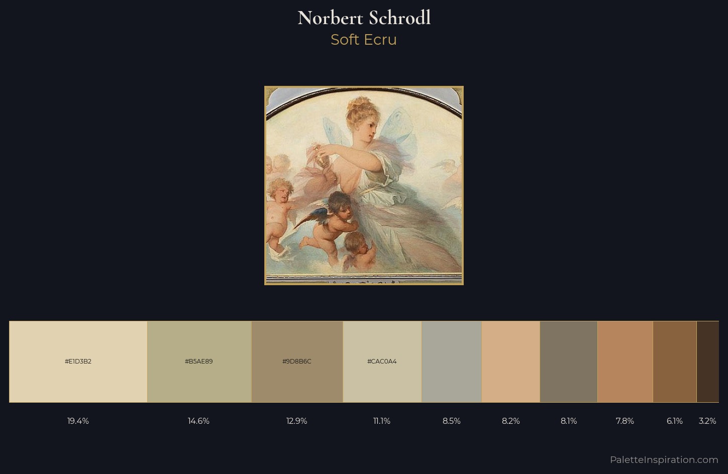 Norbert Schrodl Palette 1 — Soft Ecru