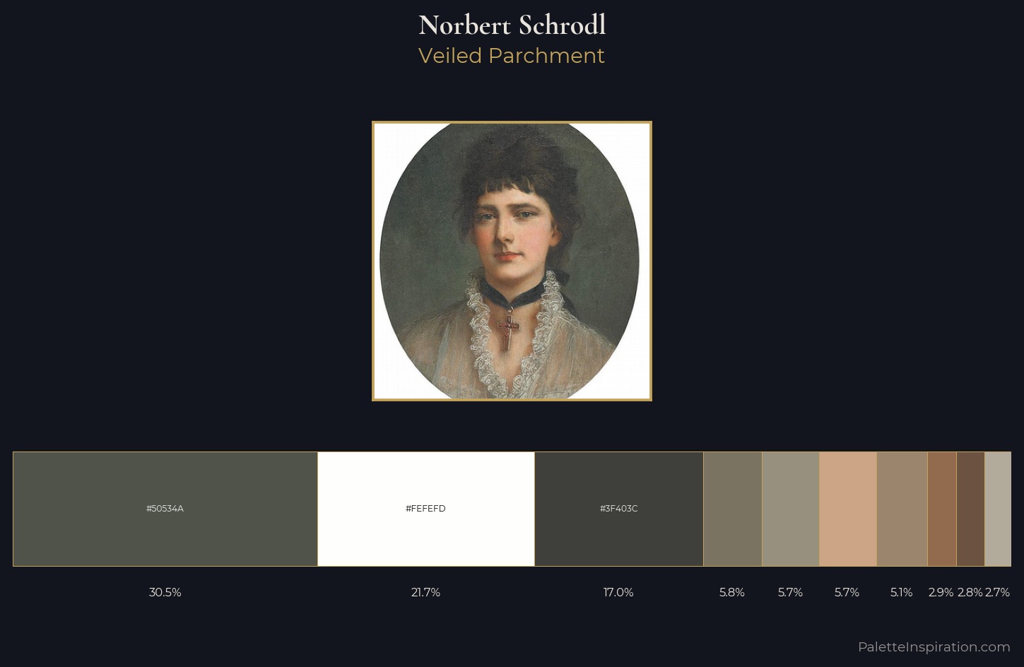 Norbert Schrodl Palette 2 — Veiled Parchment