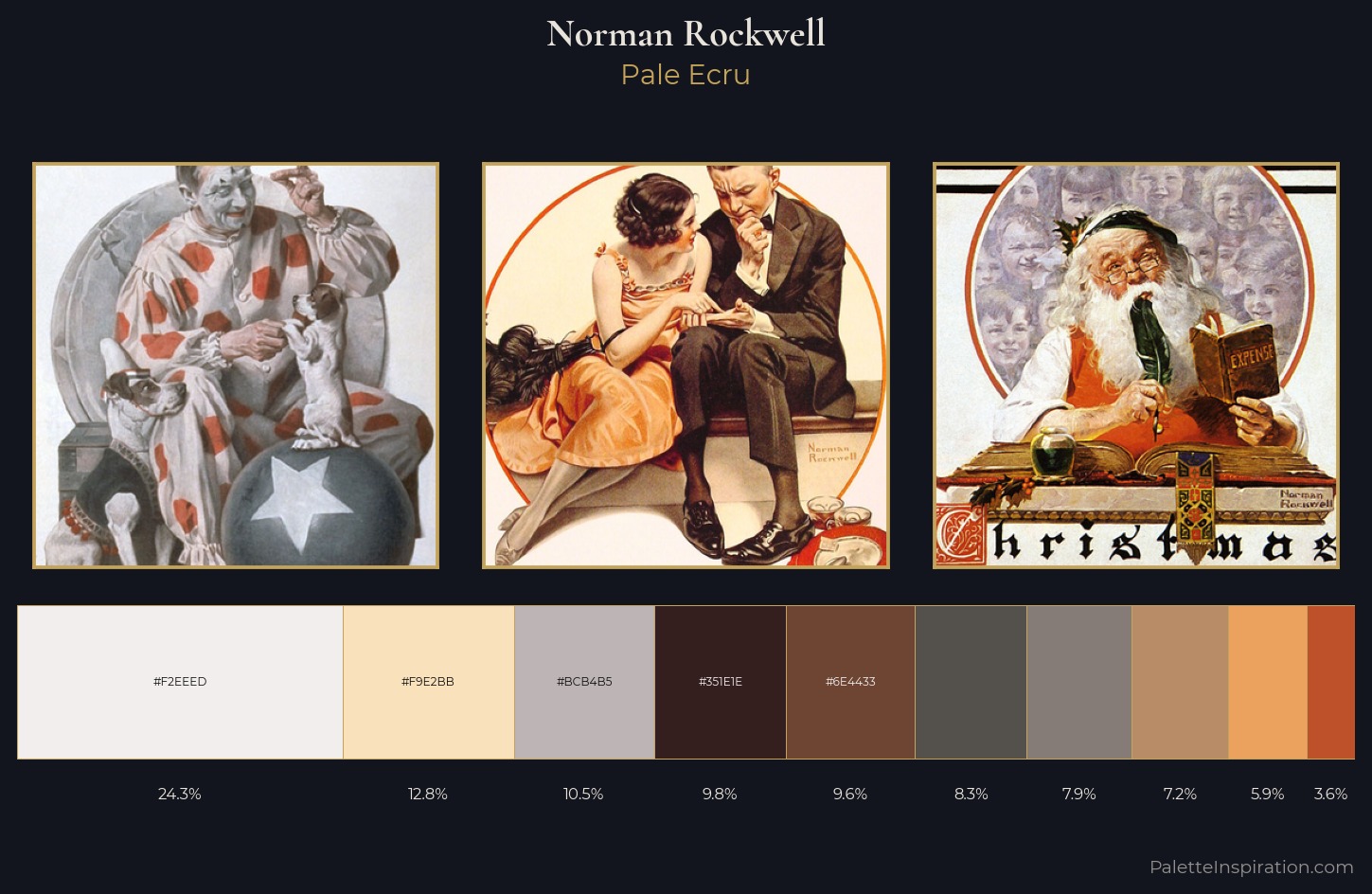 Norman Rockwell Palette 1 — Pale Ecru