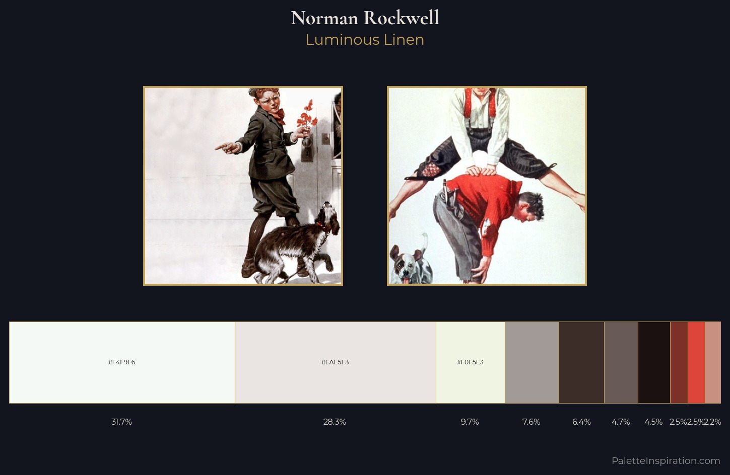 Norman Rockwell Palette 3 — Luminous Linen