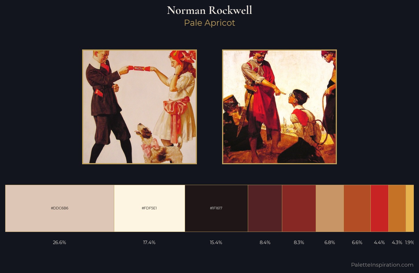 Norman Rockwell Palette 5 — Pale Apricot