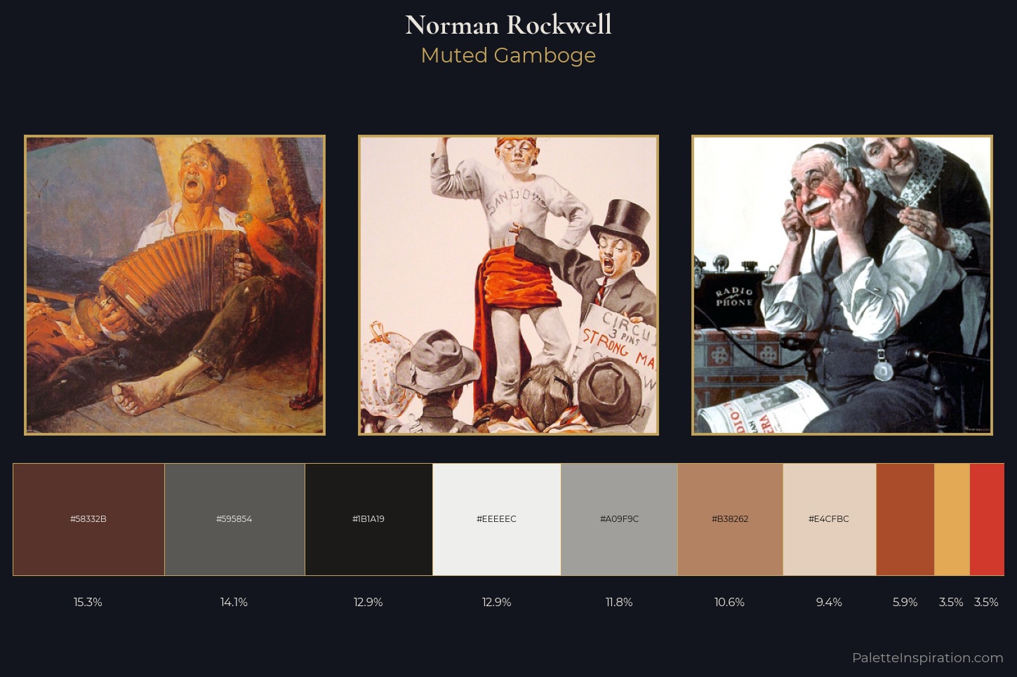 Norman Rockwell Master Palette — Muted Gamboge