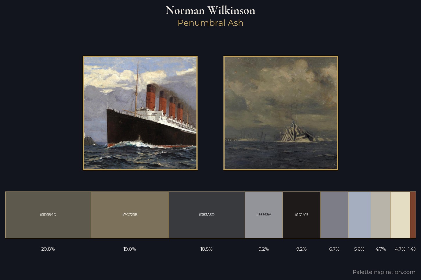 Norman Wilkinson Master Palette — Penumbral Ash