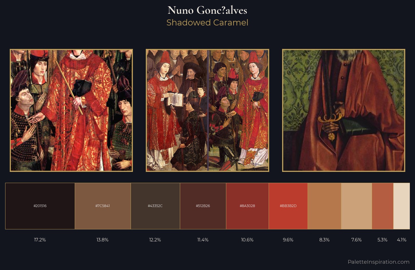 Nuno Gonçalves Palette 2 — Shadowed Caramel