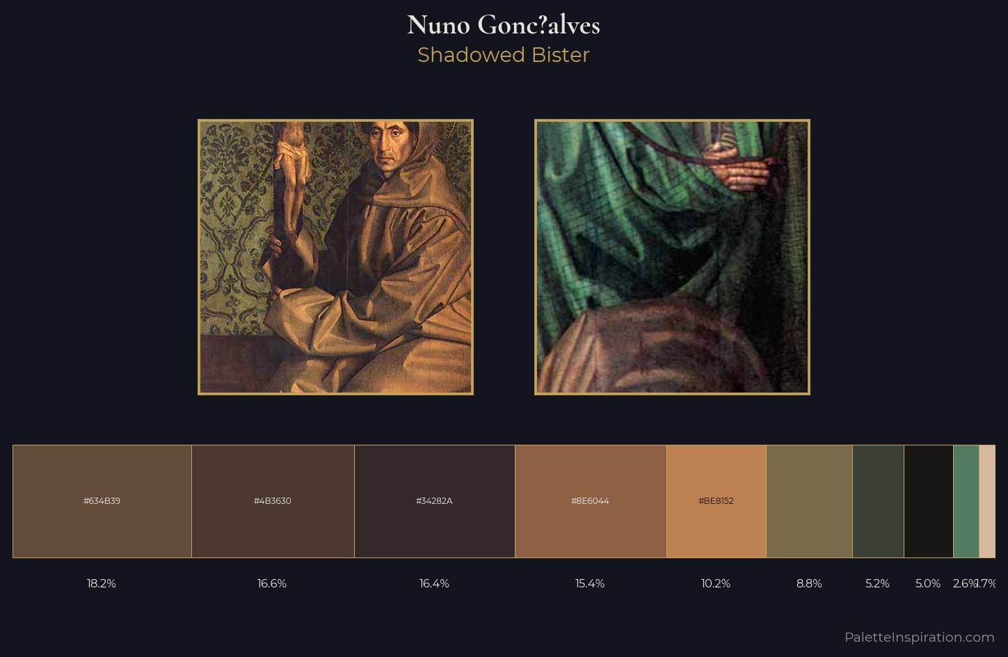 Nuno Gonçalves Palette 3 — Shadowed Bister