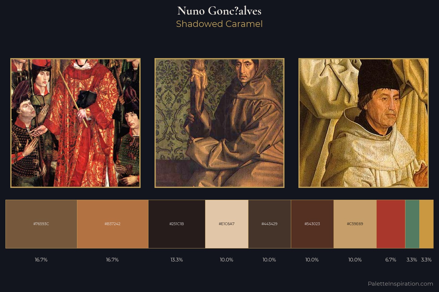Nuno Gonçalves Master Palette