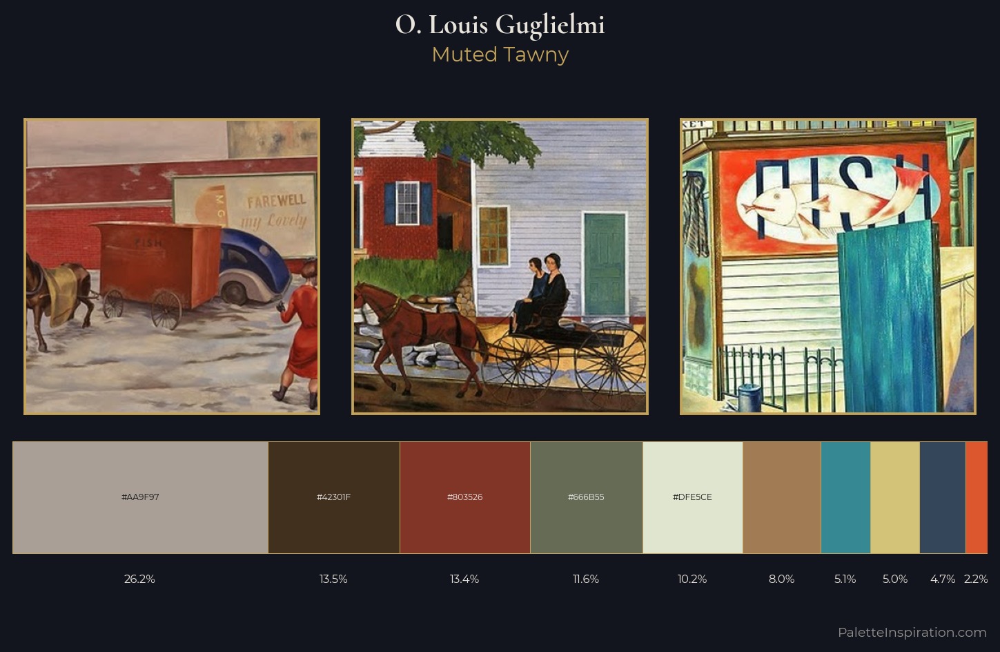 O. Louis Guglielmi Palette 3 — Muted Tawny