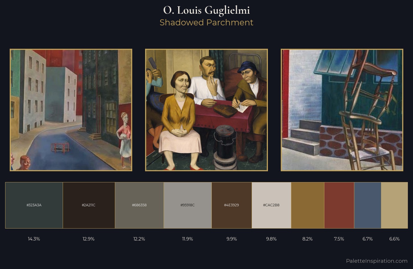 O. Louis Guglielmi Palette 7 — Shadowed Parchment