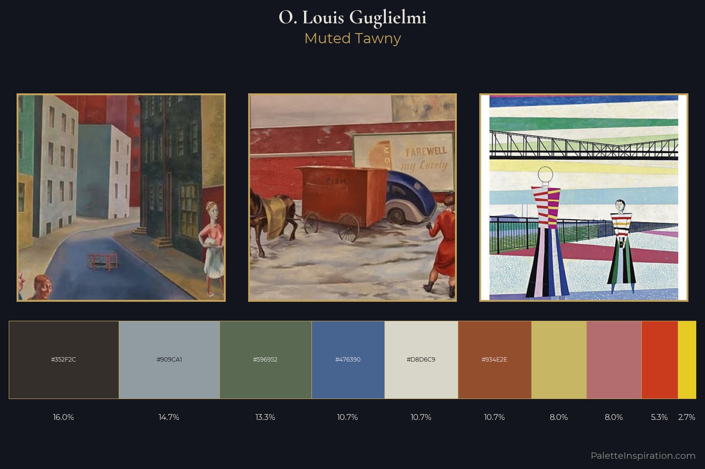 O. Louis Guglielmi Master Palette — Muted Tawny