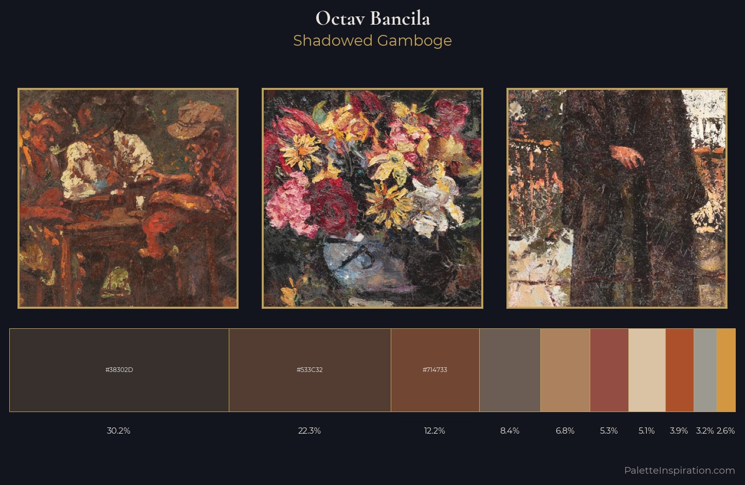 Octav Bancila Palette 2 — Shadowed Gamboge