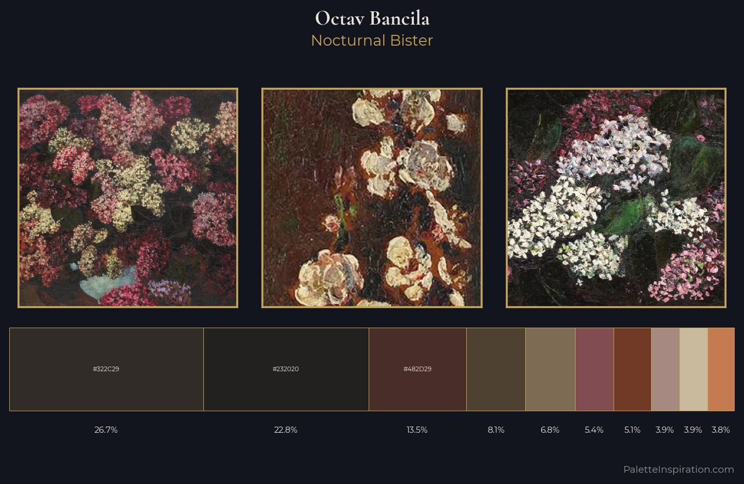 Octav Bancila Palette 5 — Nocturnal Bister