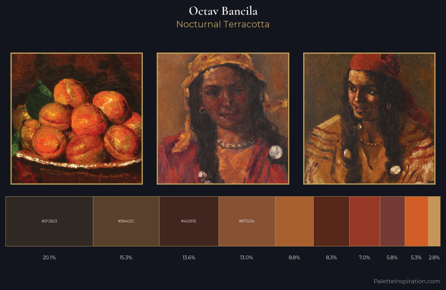 Octav Bancila Palette 7 — Nocturnal Terracotta