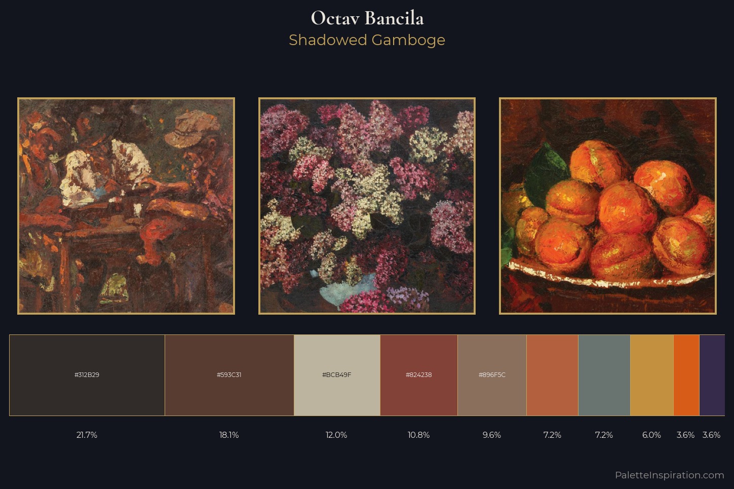 Octav Bancila Master Palette