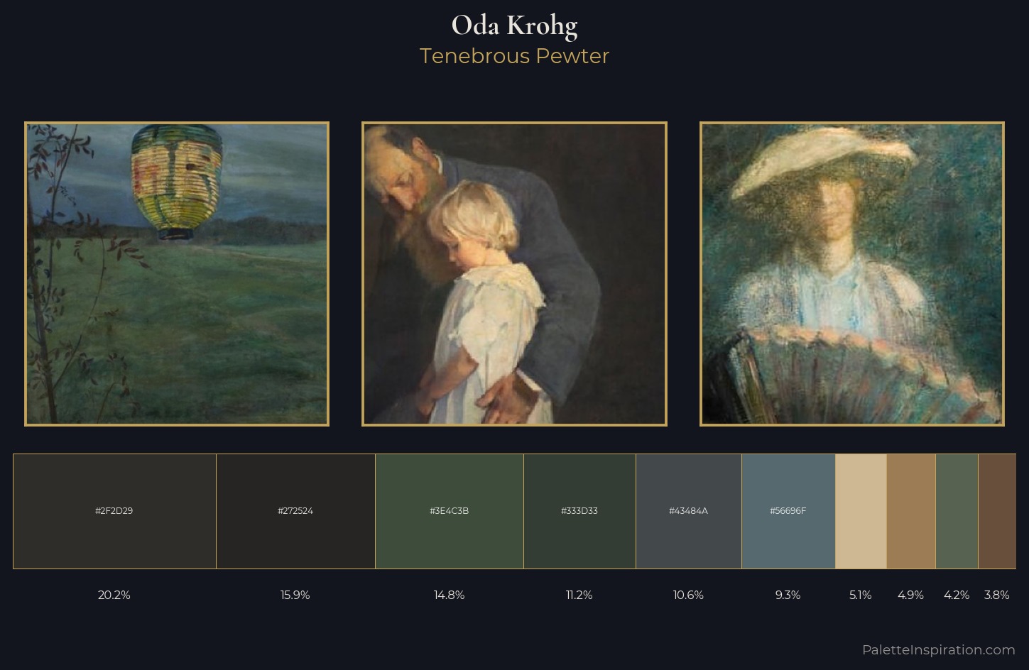 Oda Krohg Palette 3 — Tenebrous Pewter