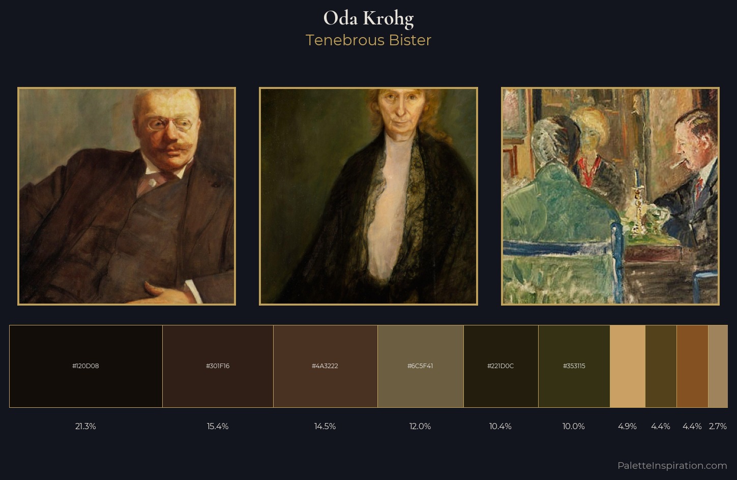 Oda Krohg Palette 4 — Tenebrous Bister