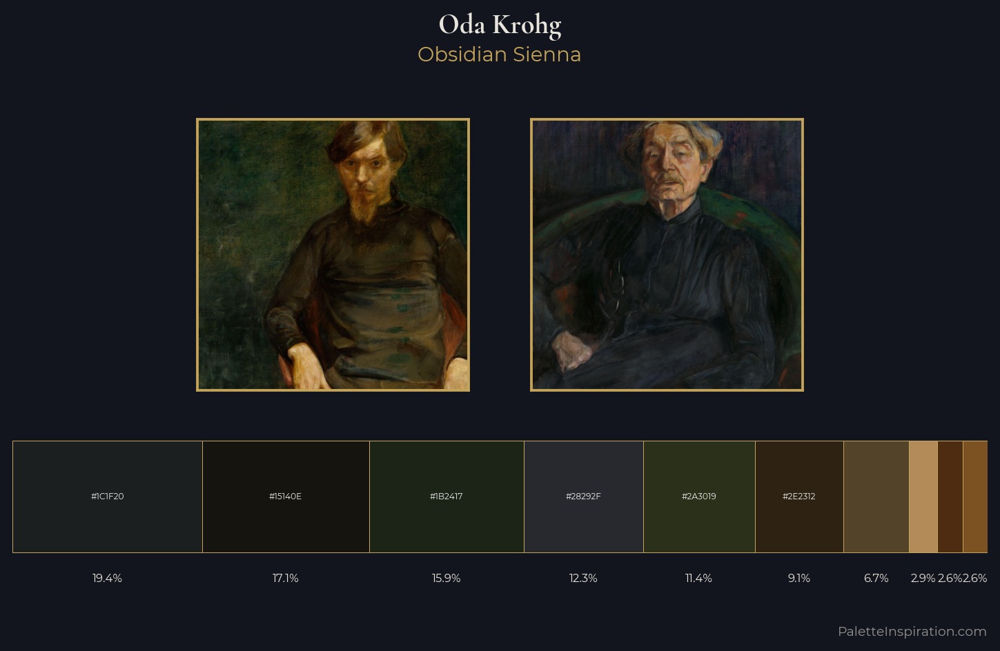 Oda Krohg Palette 5 — Obsidian Sienna