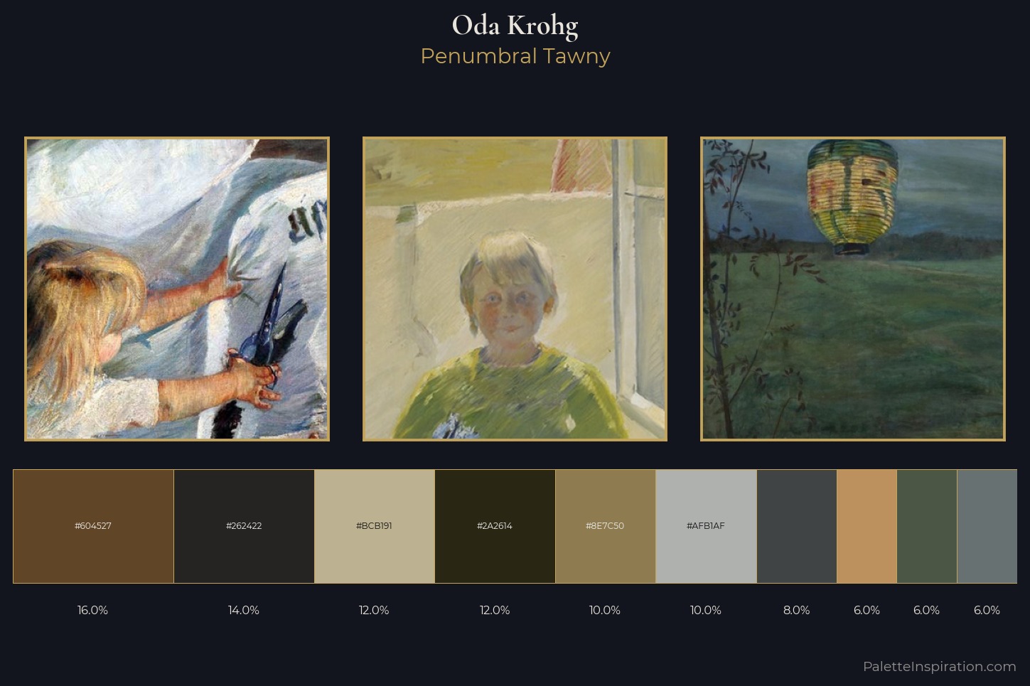 Oda Krohg Master Palette