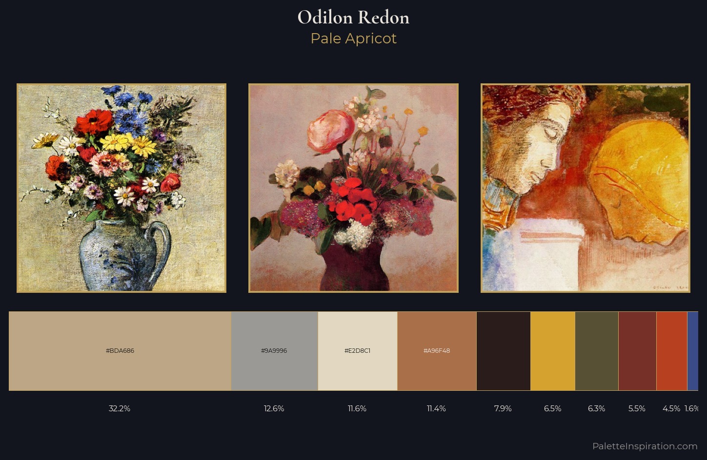 Odilon Redon Palette 7 — Pale Apricot
