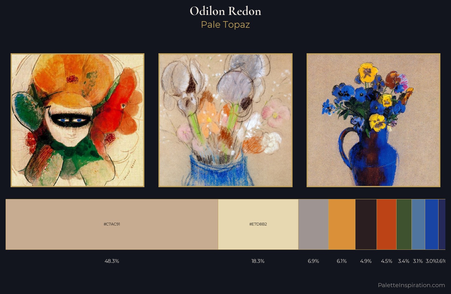 Odilon Redon Palette 11 — Pale Topaz