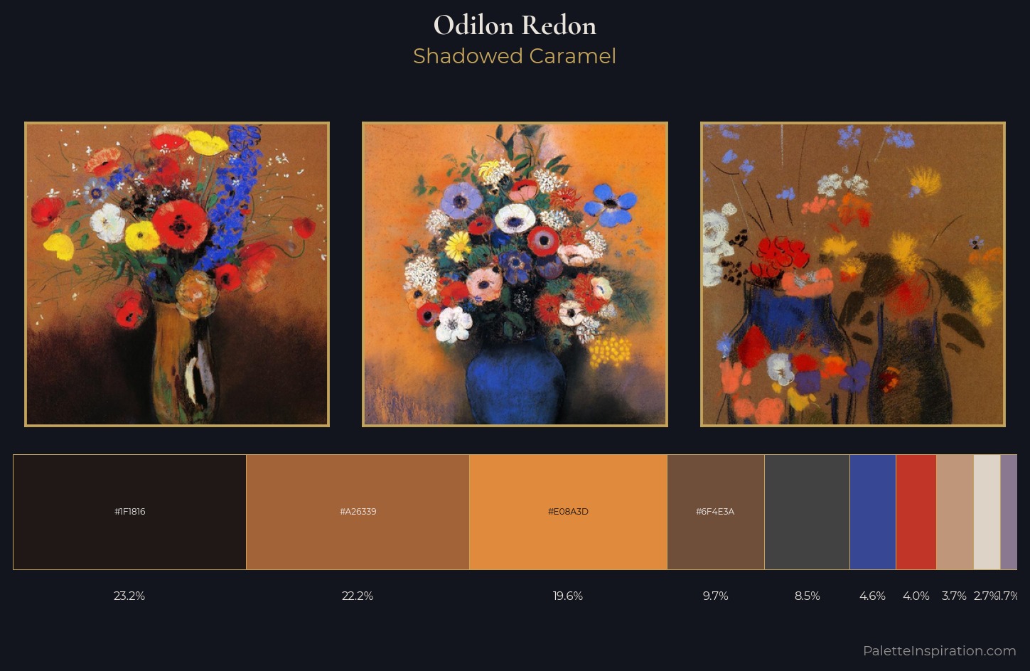 Odilon Redon Palette 12 — Shadowed Caramel