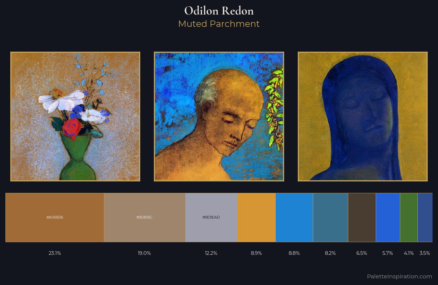 Odilon Redon Palette 13 — Muted Parchment