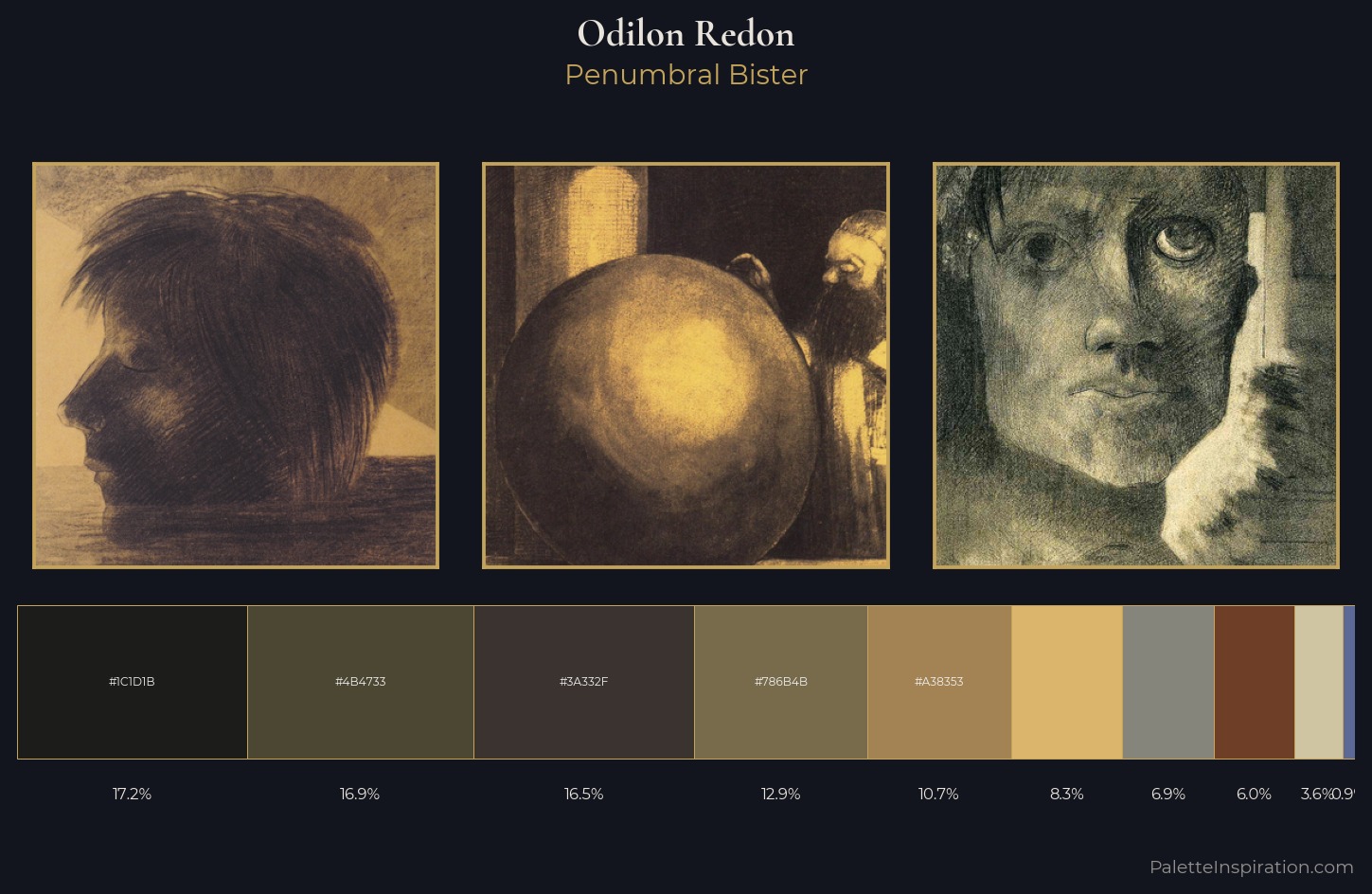 Odilon Redon Palette 15 — Penumbral Bister