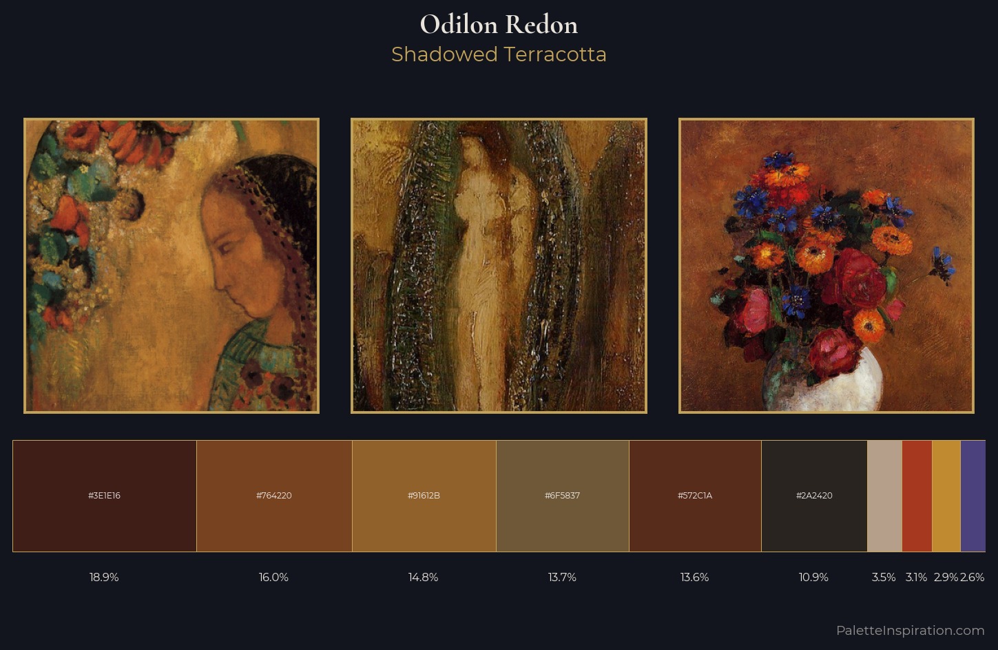 Odilon Redon Palette 20 — Shadowed Terracotta
