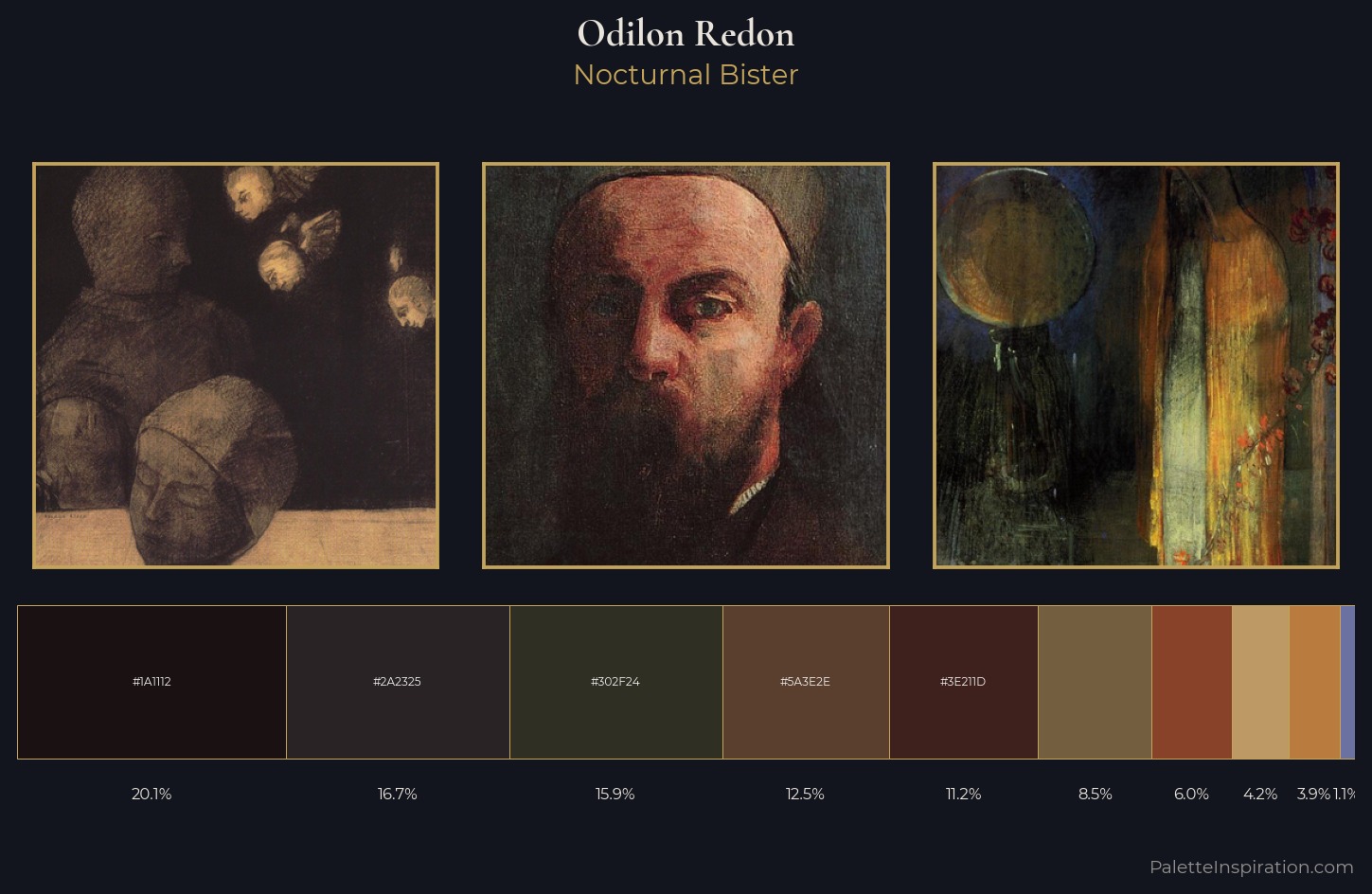 Odilon Redon Palette 21 — Nocturnal Bister