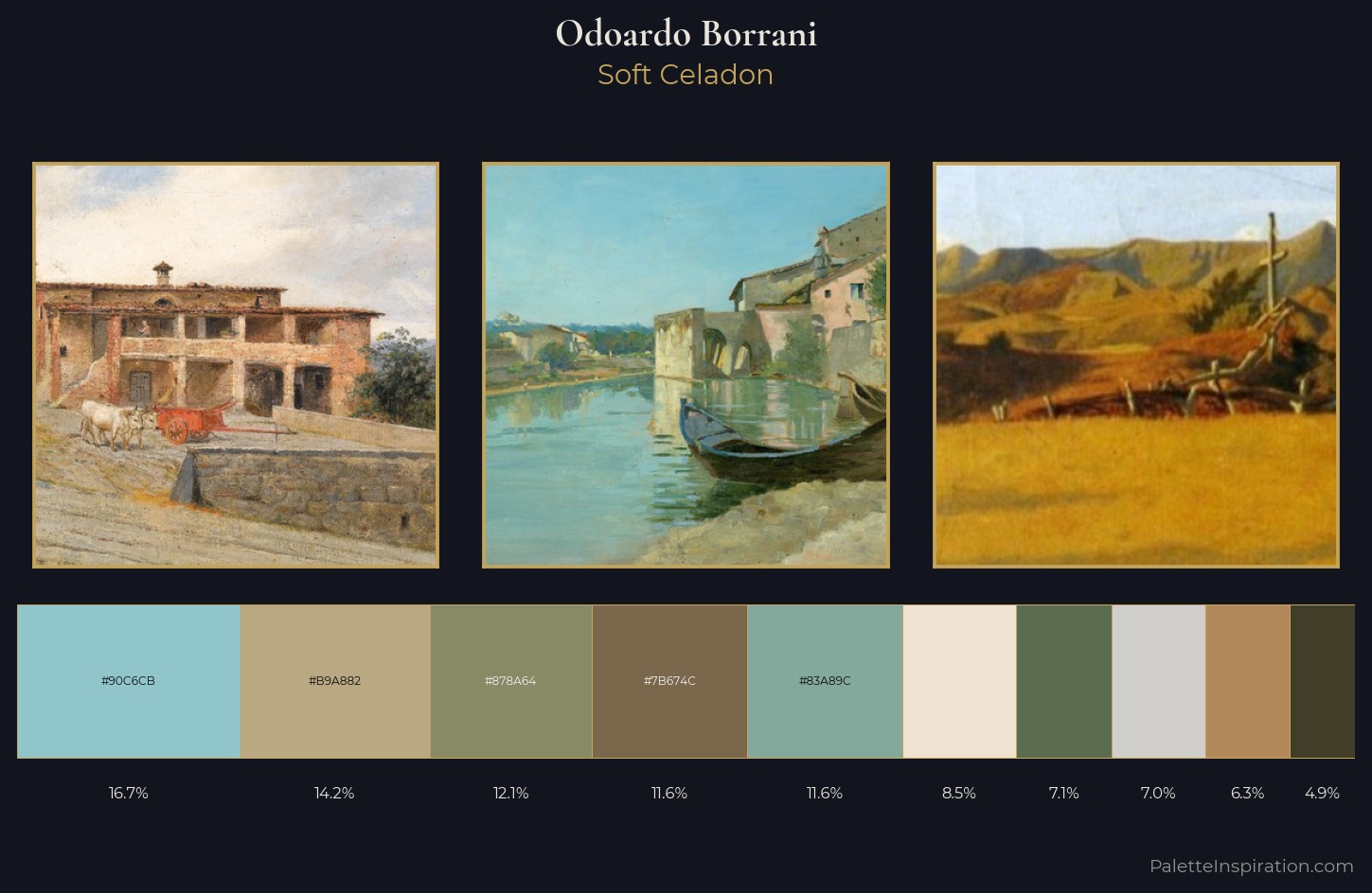 Odoardo Borrani Palette 1 — Soft Celadon