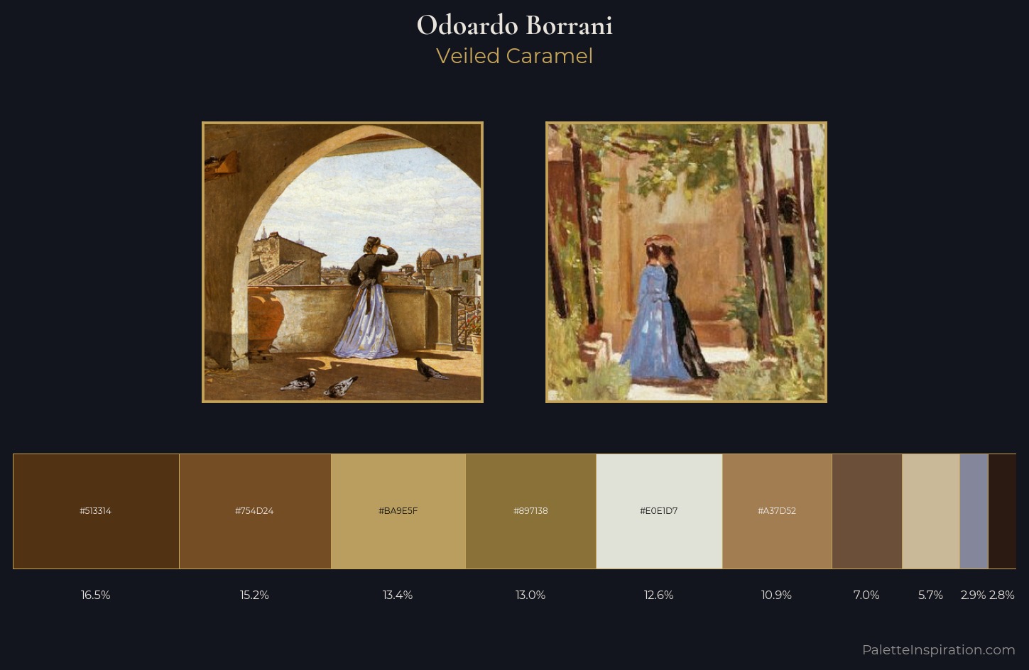 Odoardo Borrani Palette 2 — Veiled Caramel