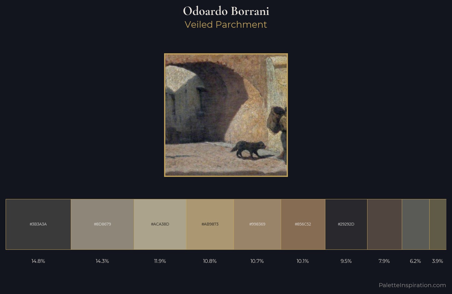 Odoardo Borrani Palette 4 — Veiled Parchment