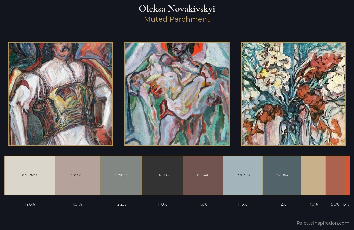 Oleksa Novakivskyi Palette 3 — Muted Parchment