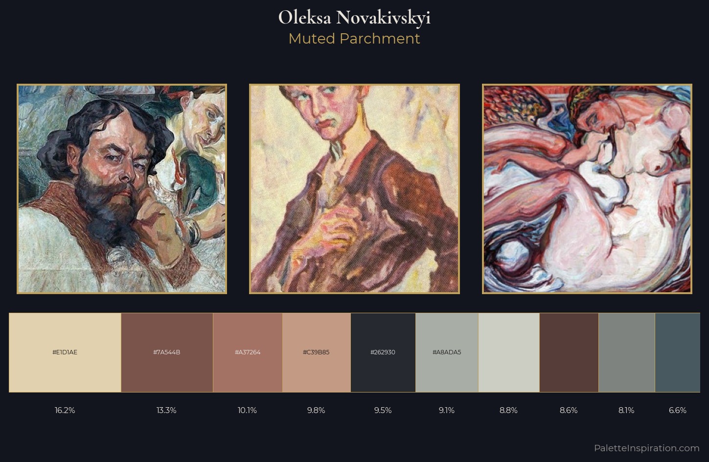 Oleksa Novakivskyi Palette 5 — Muted Parchment