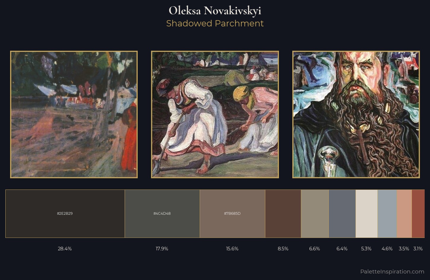 Oleksa Novakivskyi Palette 6 — Shadowed Parchment