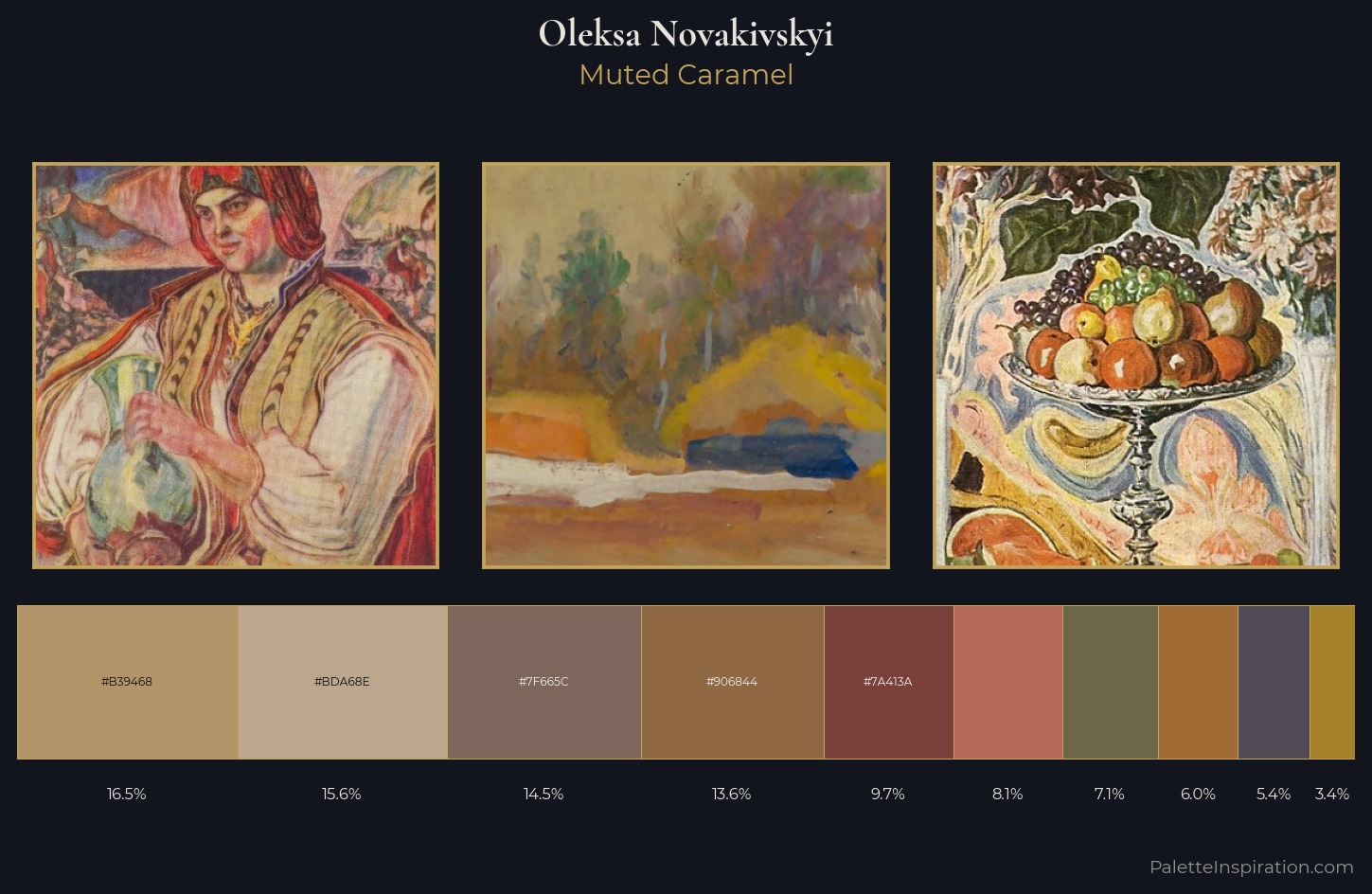 Oleksa Novakivskyi Palette 7 — Muted Caramel