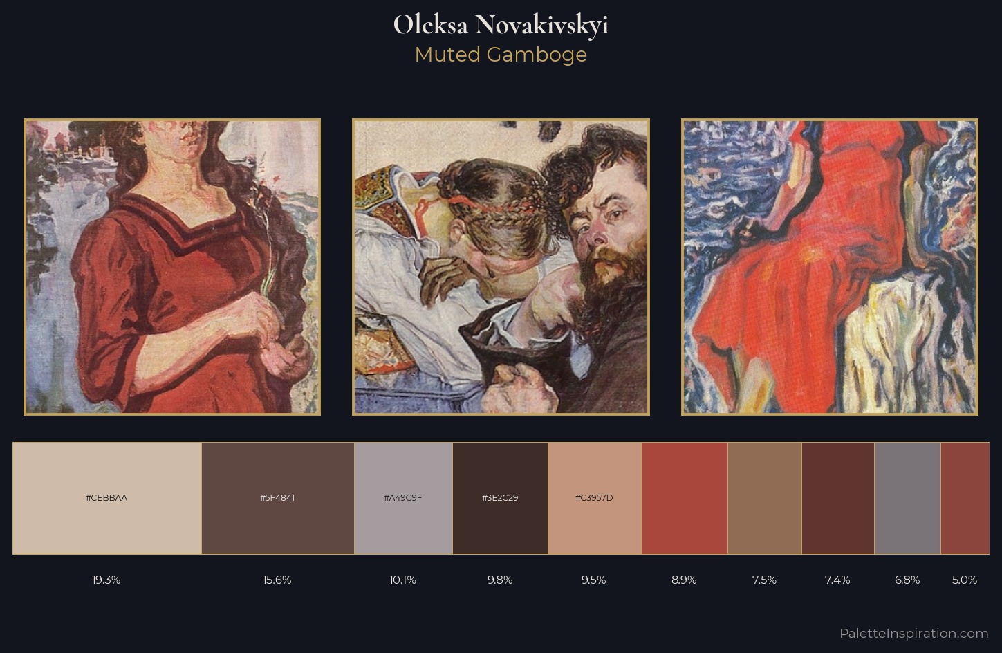 Oleksa Novakivskyi Palette 8 — Muted Gamboge