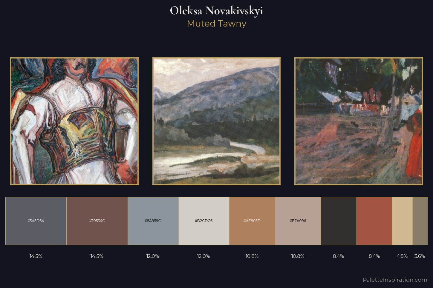 Oleksa Novakivskyi Master Palette — Muted Tawny