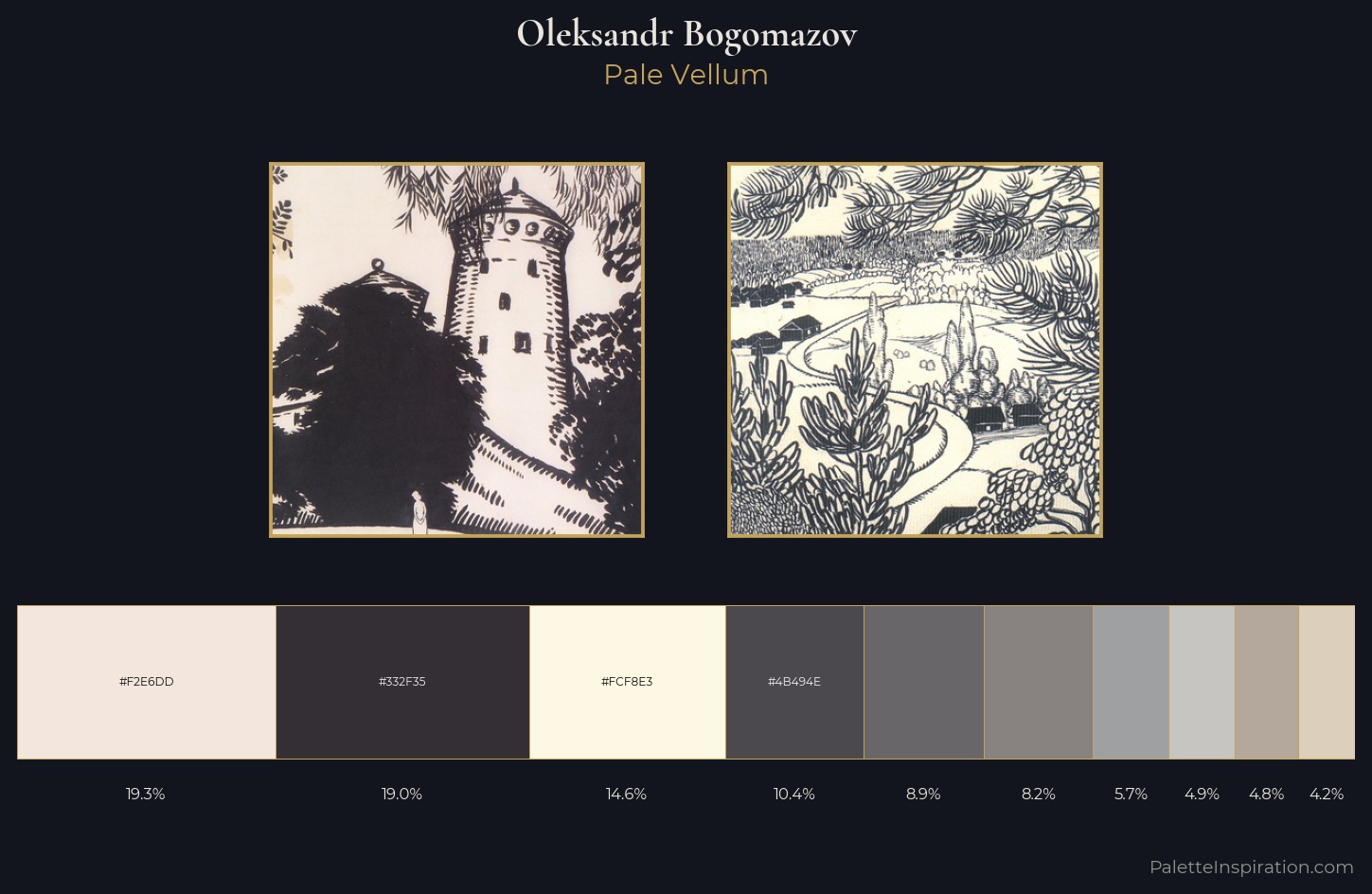 Oleksandr Bogomazov Palette 1 — Pale Vellum