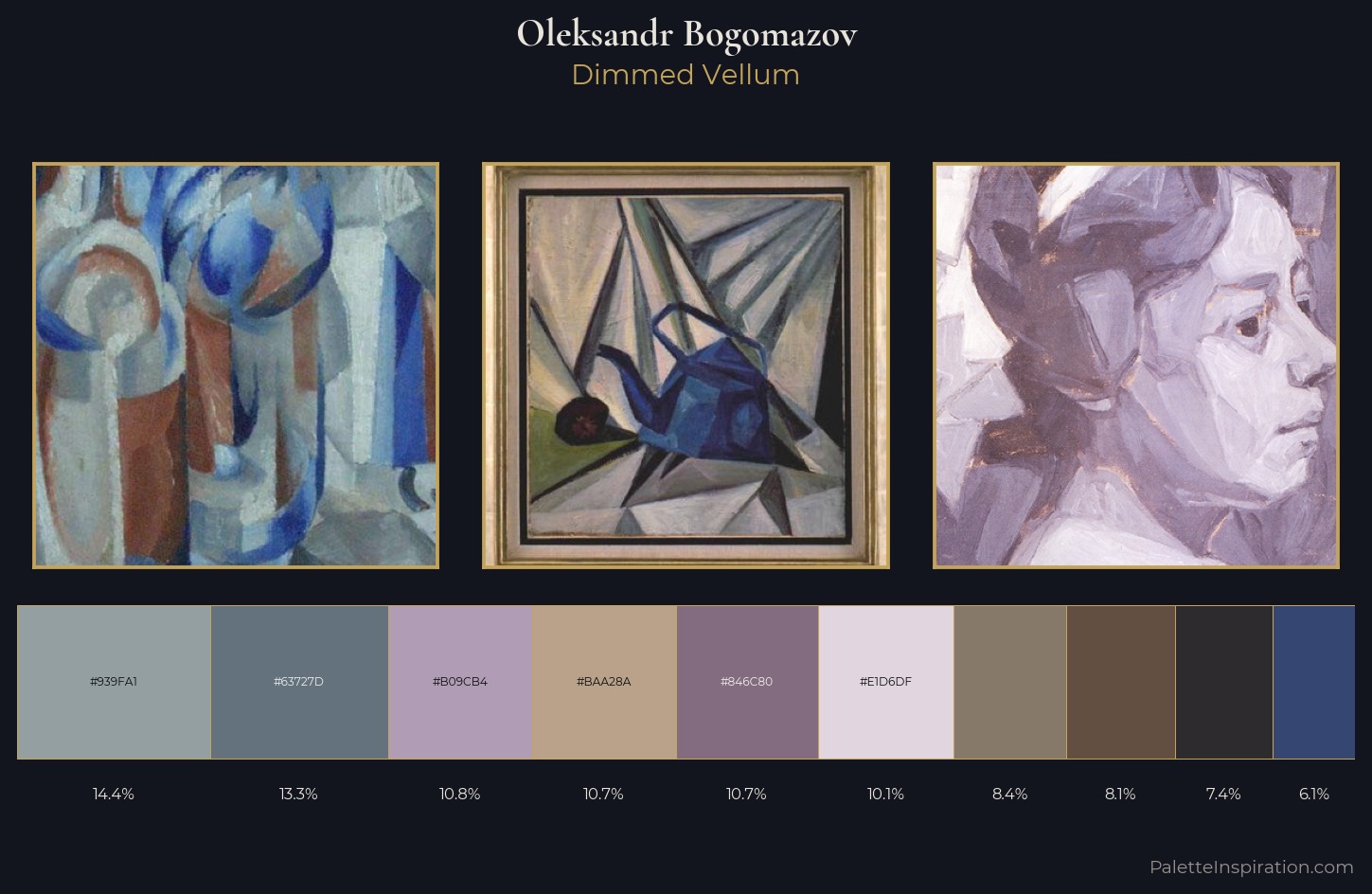 Oleksandr Bogomazov Palette 5 — Dimmed Vellum