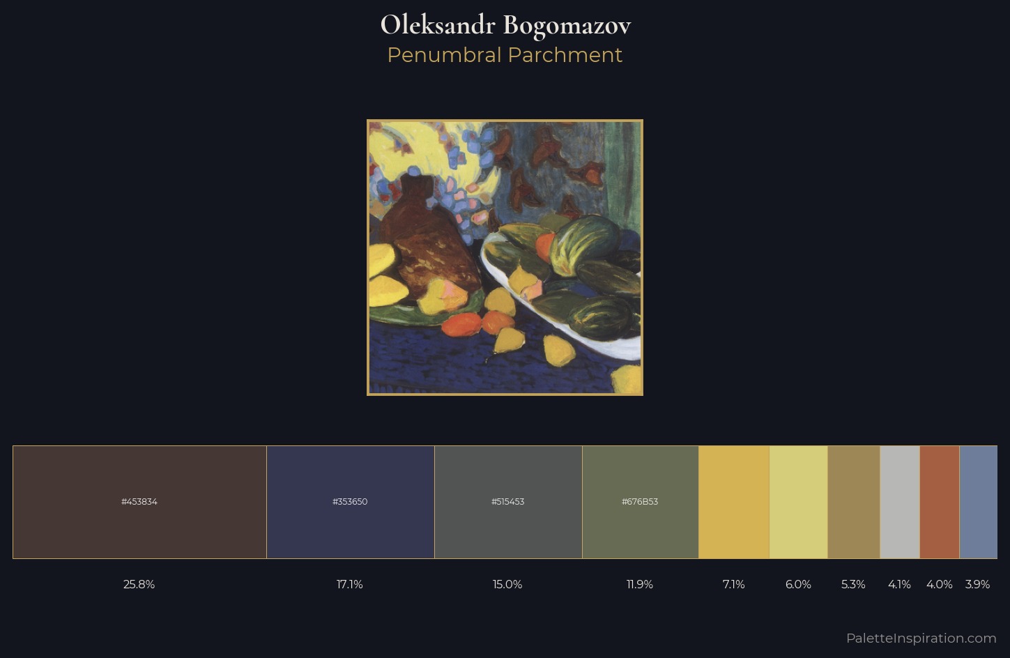 Oleksandr Bogomazov Palette 6 — Penumbral Parchment