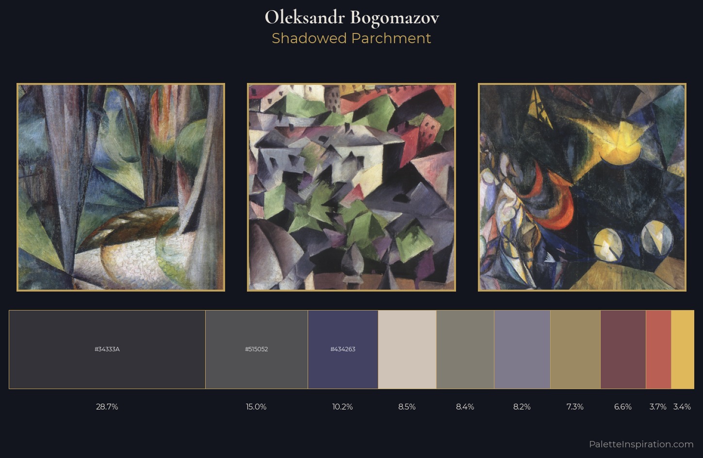 Oleksandr Bogomazov Palette 7 — Shadowed Parchment