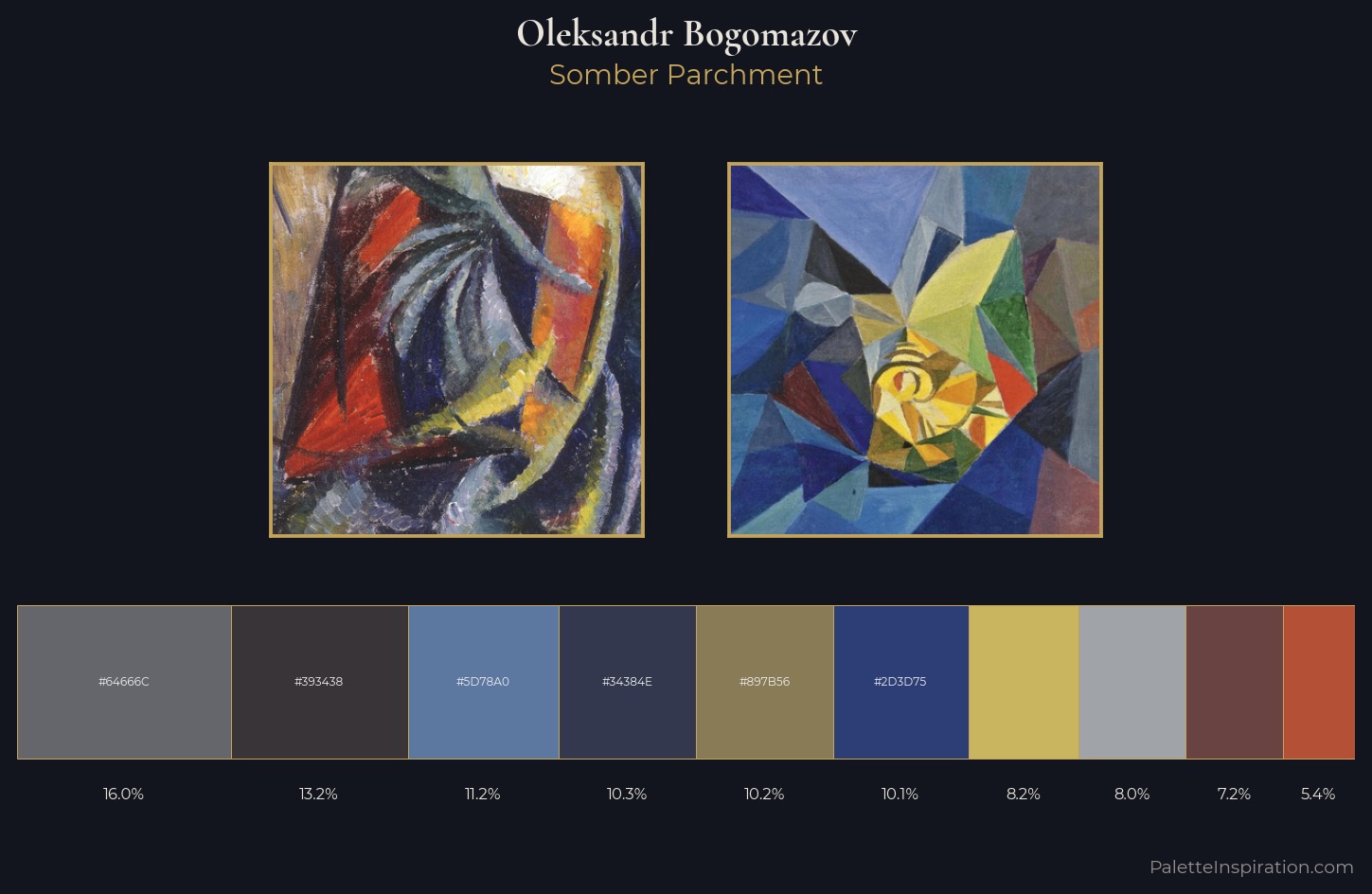 Oleksandr Bogomazov Palette 8 — Somber Parchment