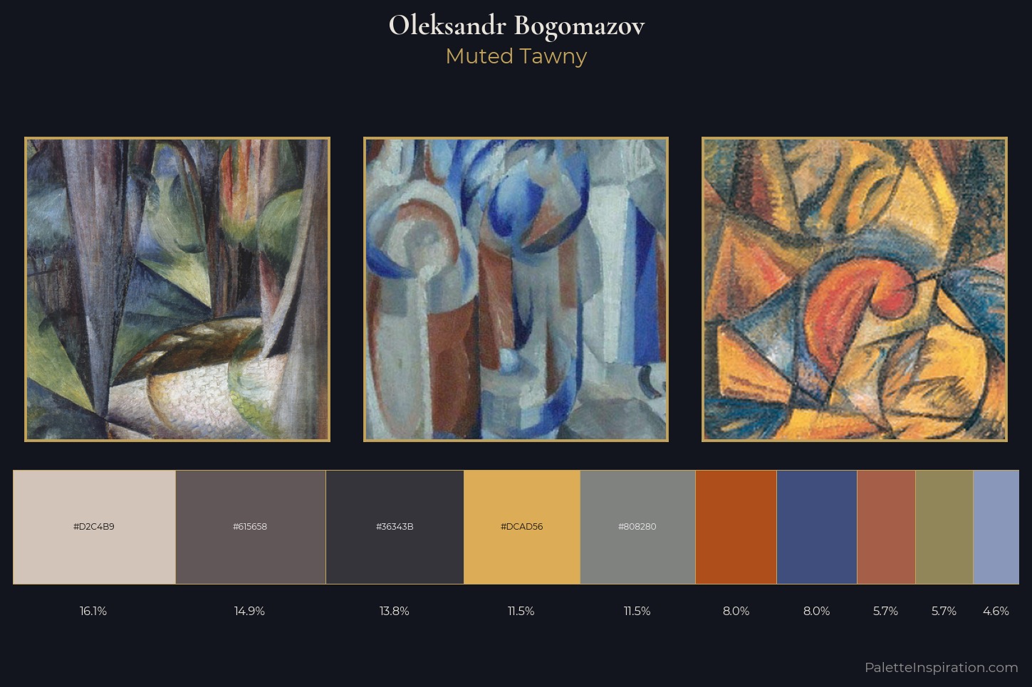 Oleksandr Bogomazov Master Palette